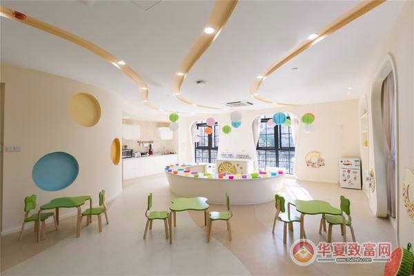 高冠教育加盟